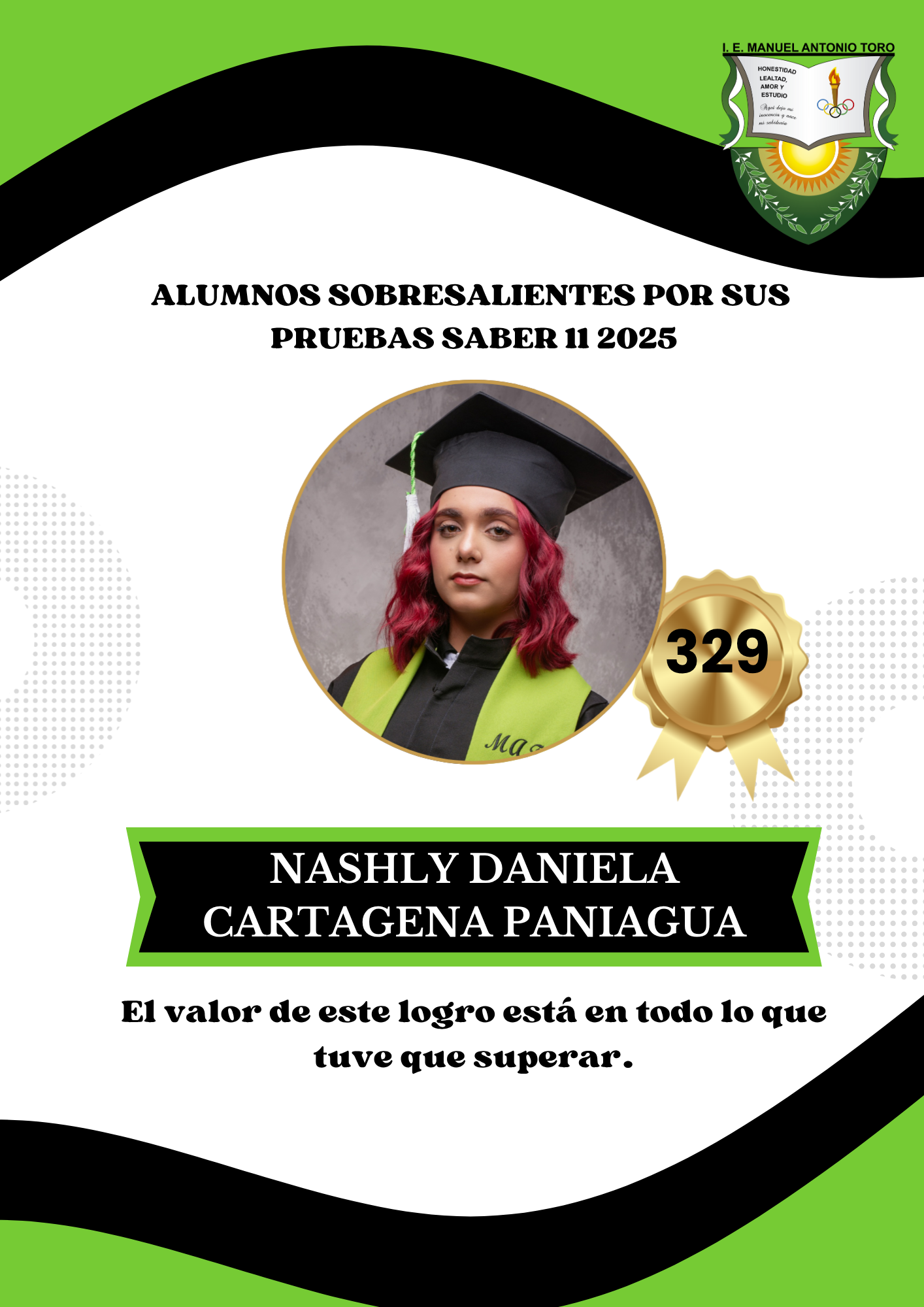 Mejores Puntajes Pruebas Saber 11 - 2025